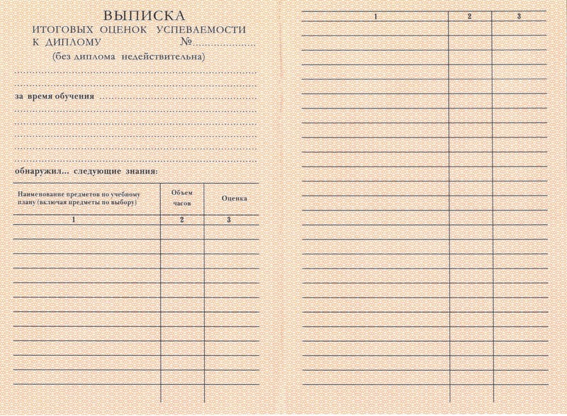 Купить Диплом о начальном образовании 1995-2006 годов в Химках
